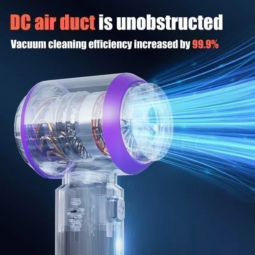 Portable Wireless Handheld Vacuum